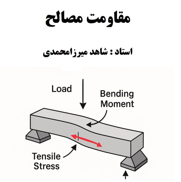 کلاس آفلاین مقاومت مصالح
